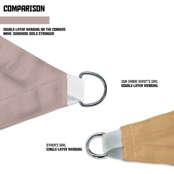 10'×10' Rectangle Sun Shade Sail Waterproof Canopy UV