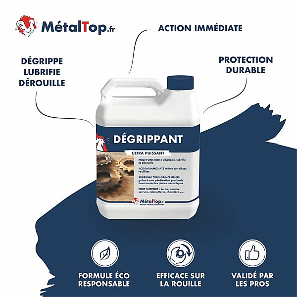 Degrippant - Bombe 400 ml - Métaltop