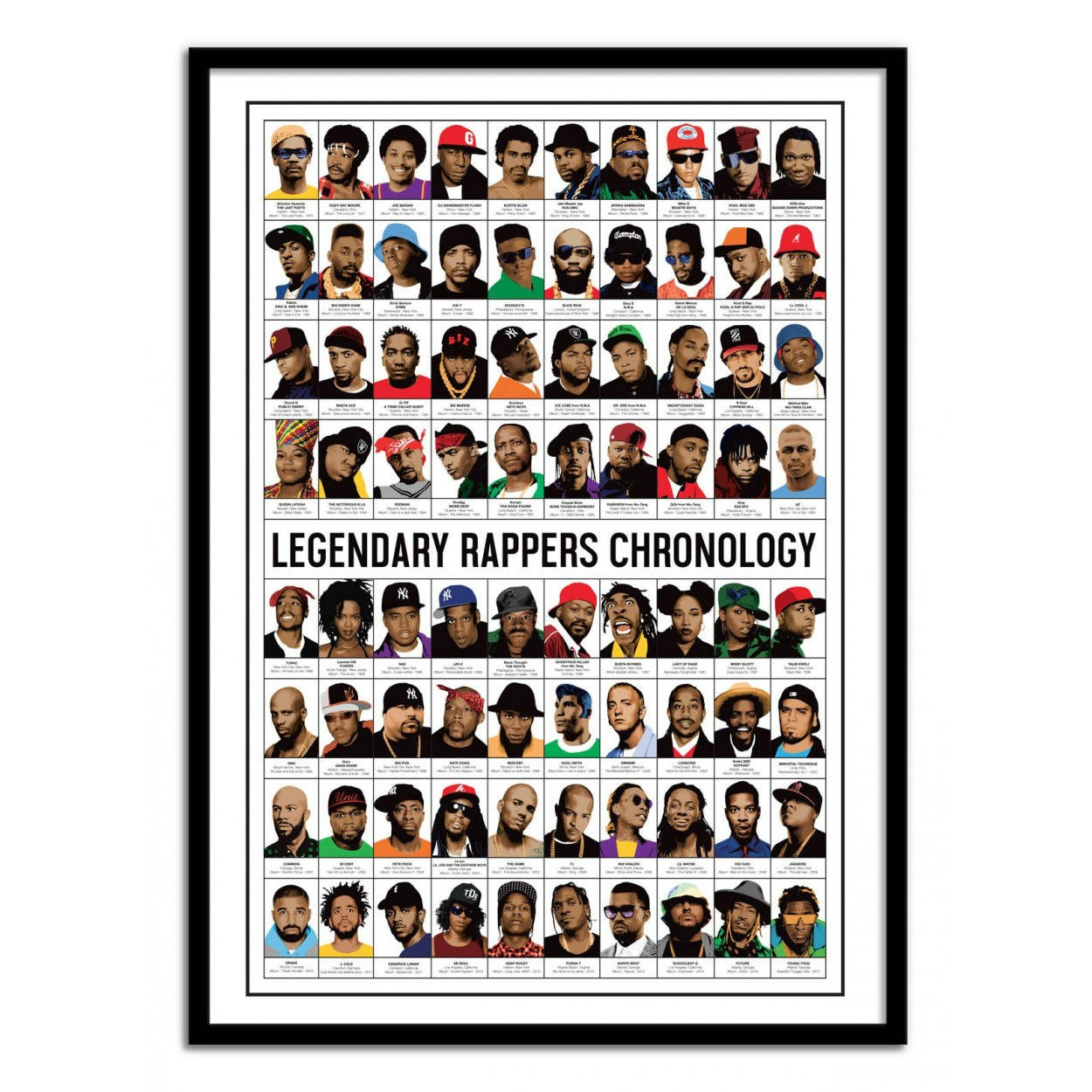 OLIVIER BOURDEREAU - LEGENDARY RAPPERS CHRONOLOGY - Affiche d'art 50 x 70 cm