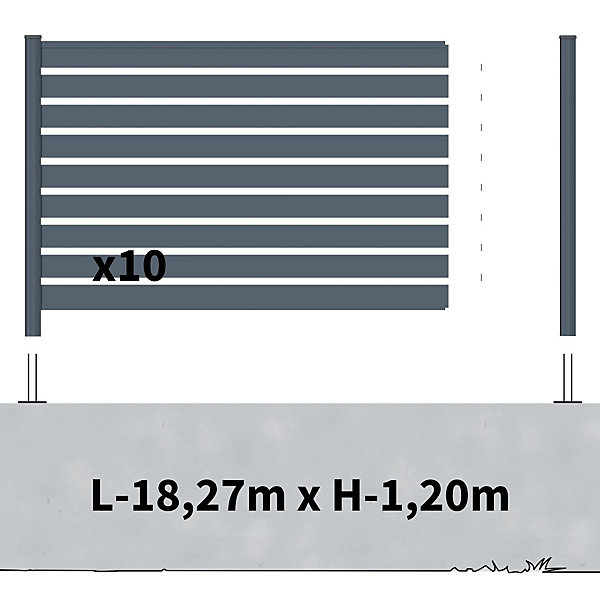 Kit Clôture Aluminium Ajourée sur Muret OLINDA Anthracite 18,33x1,2m - Lames ajourées 21x45x1780 mm - Brise Vue - Palissade