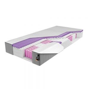 Materac .zip Curem 140x200 cm