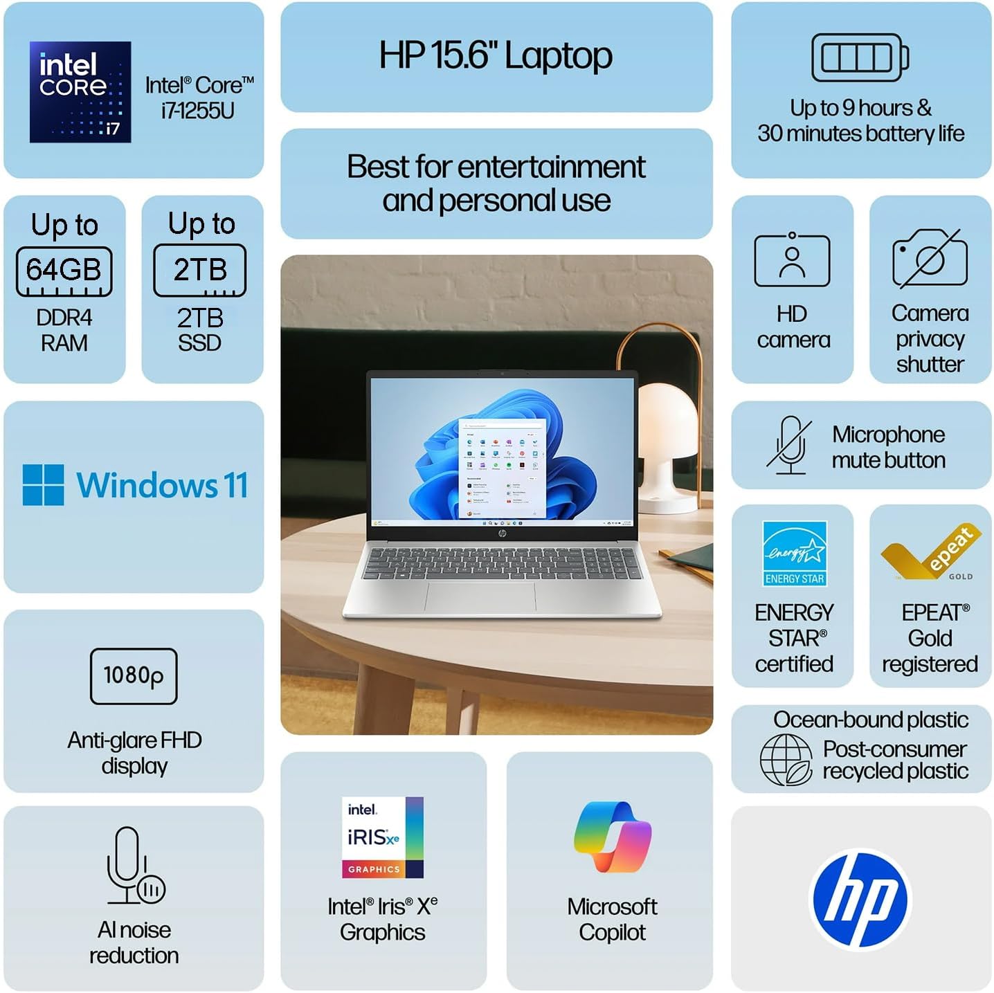 HP New 2026 Edition Core i7 15.6 Laptop | Intel High-Performance Core i7-1255U up to 4.7GHz | 24GB RAM - 512GB PCIe SSD | Webcam | FHD | Long Battery Life | Windows 11 | Business & Academic