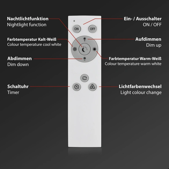LED Panel »FRAMELESS«, Breite: 59,5 cm, 38 W, 230 V