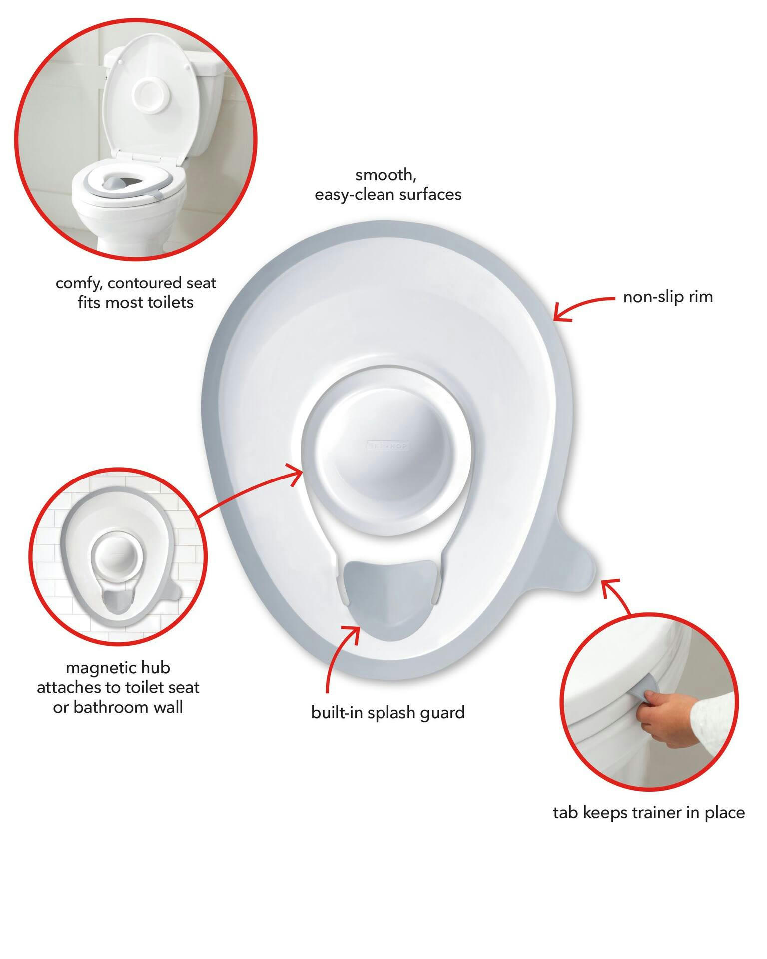Skip Hop Easy Store Toilet Trainer