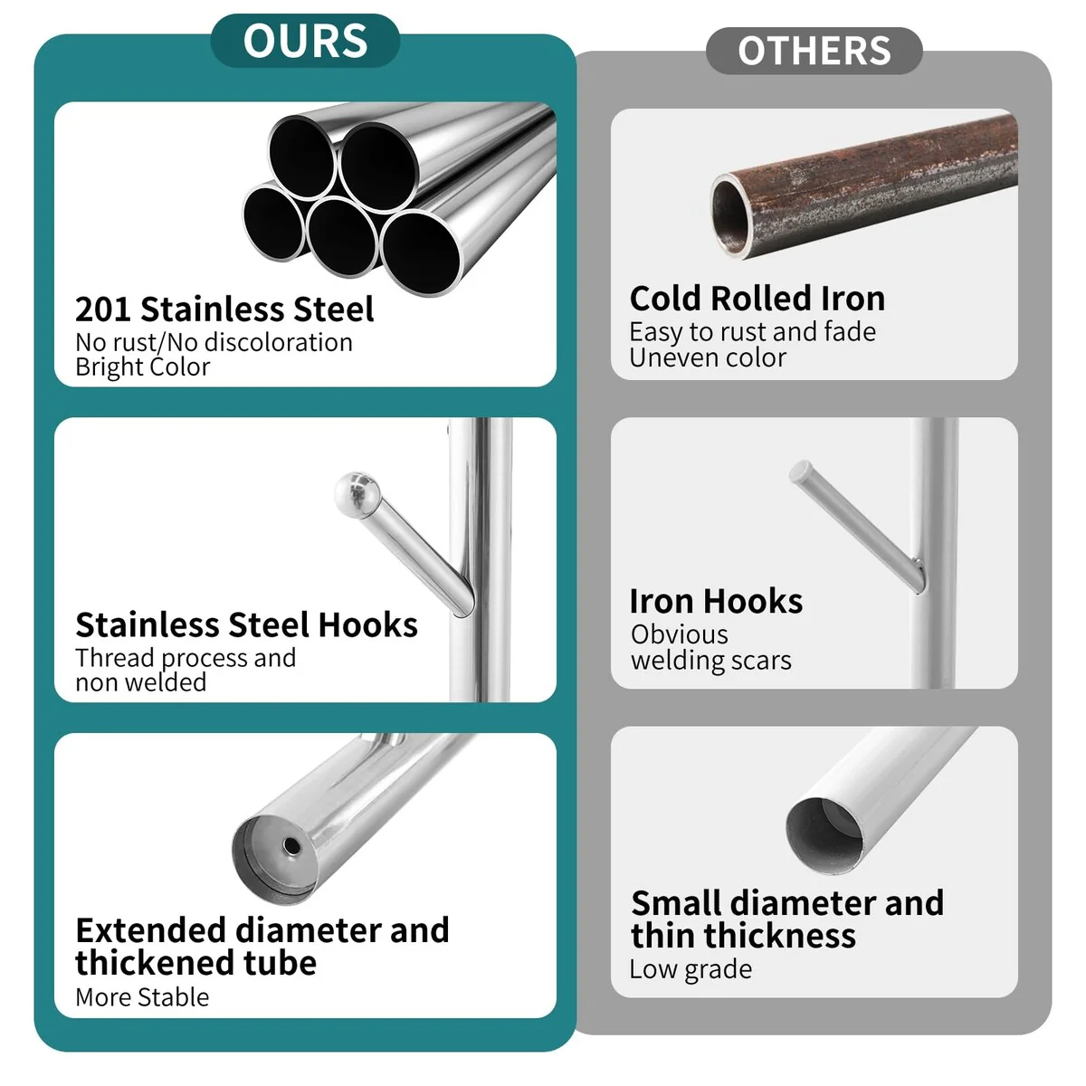 Coat Rack with Natural Marble Base, Solid 201 Stainless Steel Coat Rack Freestanding, Coat Rack Stand with 8 Hooks