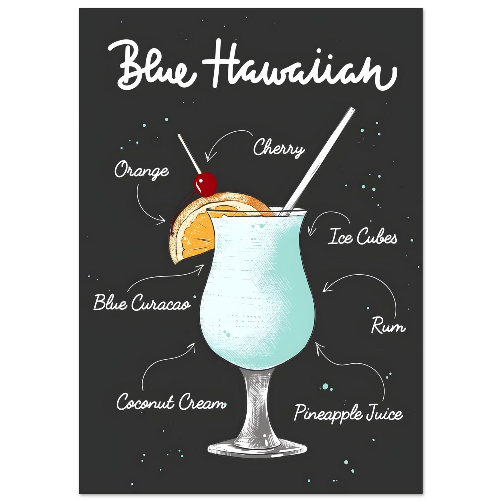 Artfulprints Blue Hawaiian cocktail – Illustratie  poster A4 21x29.7 cm
