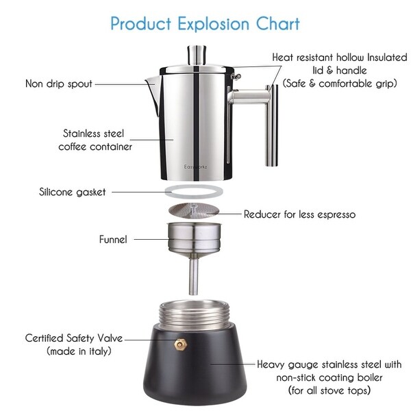 Coffee Machine Maker Moka Pot For 4Cups 6.8oz Espresso Pot