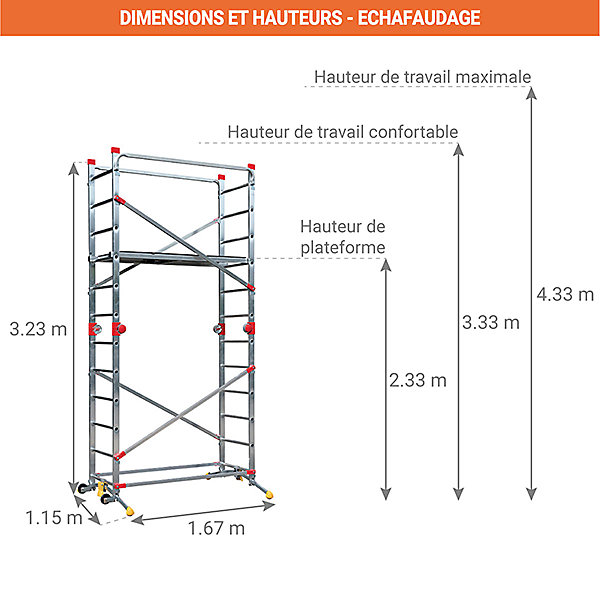 Echafaudage multifonction 1 plateau - Hauteur max. de travail 4.33m - 9475-791