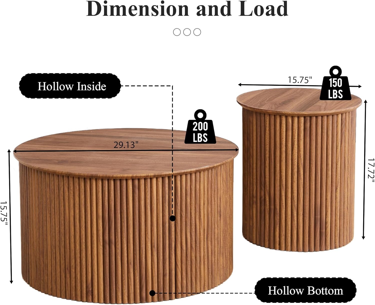 Fluted Round Nesting Coffee Table Set of 2, Mid Century Modern Wood Coffee Tables and End Table Set, Circle Side Table Minimalist Center Tables for Living Room, Office(Walnut)