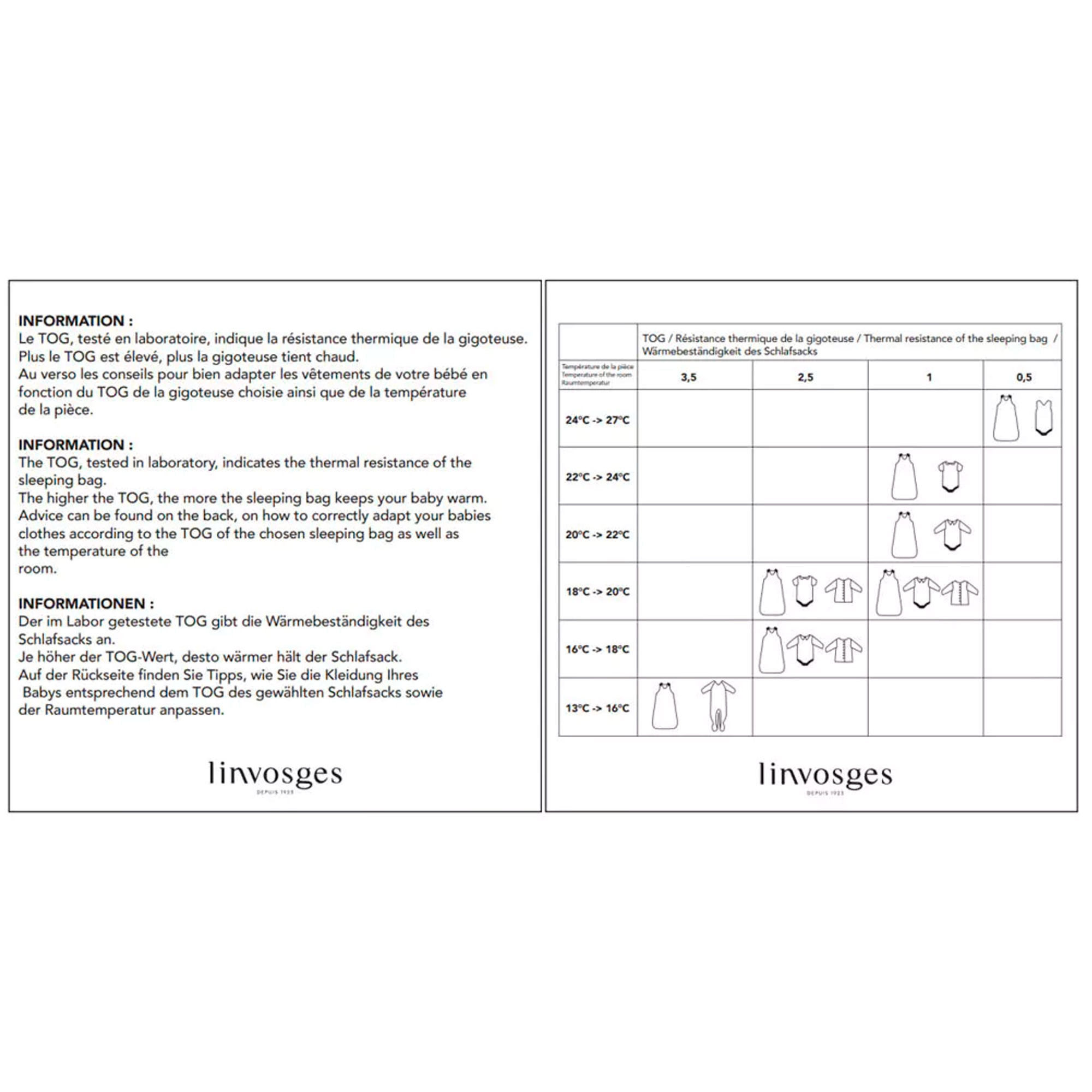 GigoteuseComme des grands