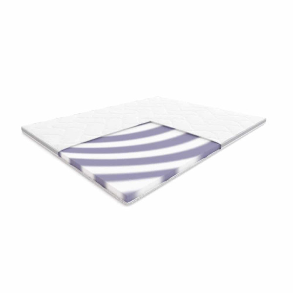 Materac nawierzchniowy Bass Hilding 90x200 cm Tencel