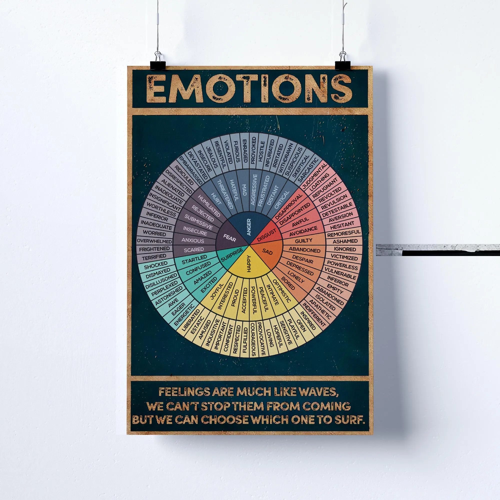 Therapy Office Decor Poster, Emotion Wheel Chart Print, Mental Health Awareness Wall Art, Feelings Guide Diagram, Psychology Counselor Gift