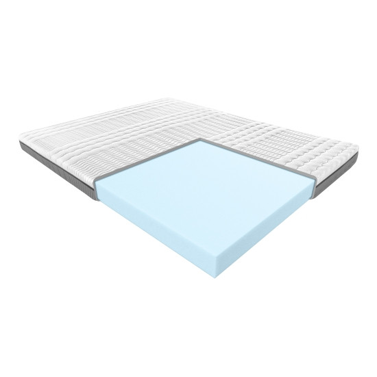 Materac Janpol Hermes Blue 90x200 Smart Grey