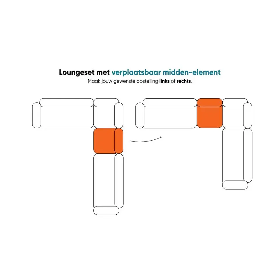 Decala lounge-diningset -5-delig-aluminium-light teak look-desert sand