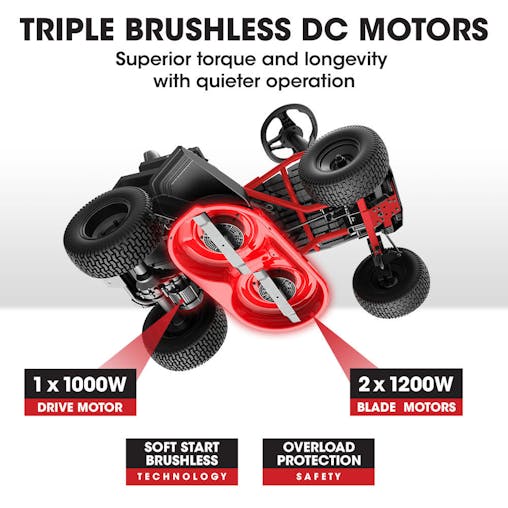 NNEMB 30 48V Brushless Electric Ride On Lawn Mower