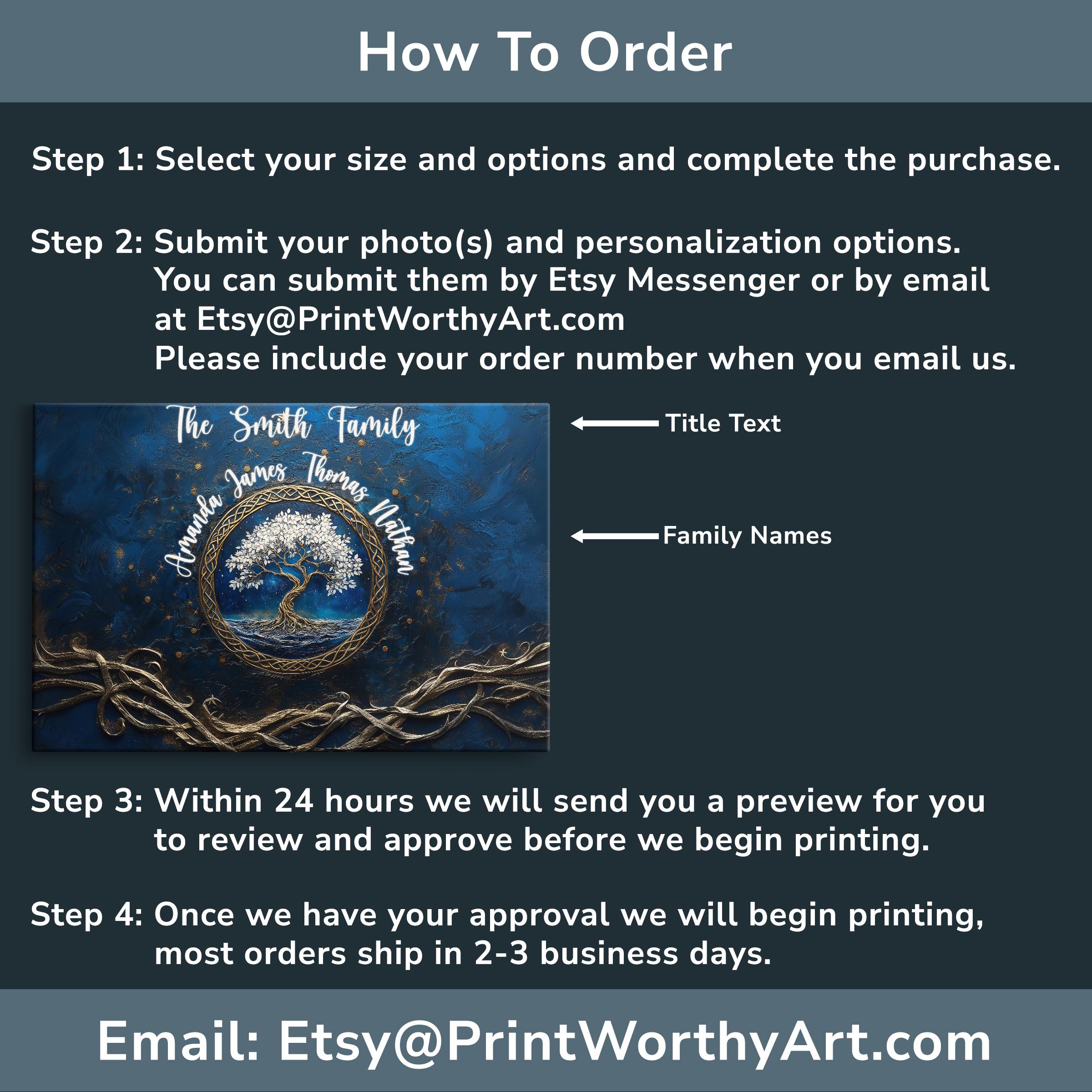 Family Tree Of Life Personalized Gift For Dad Custom Wall Art Gift For Mom Custom Canvas Print Family Name Sign Family Name Wall Decor