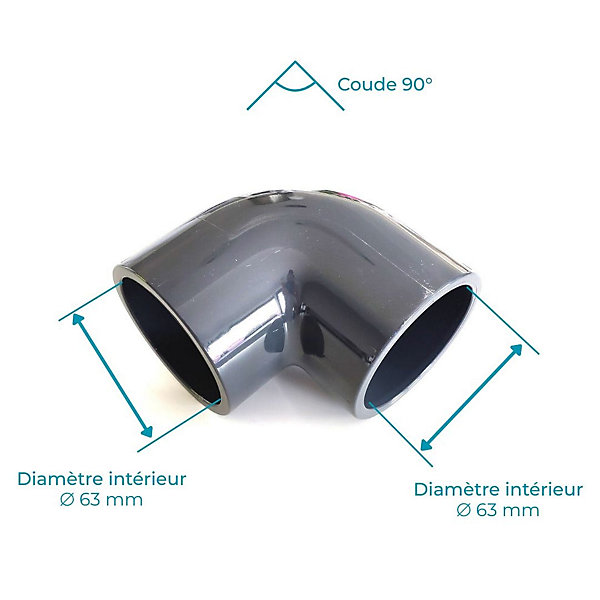 Lot de 10 Coudes PVC Pression 90degrés 63mm intérieur FF PN16 Piscine évacuation et arrosage63 mm Manchon