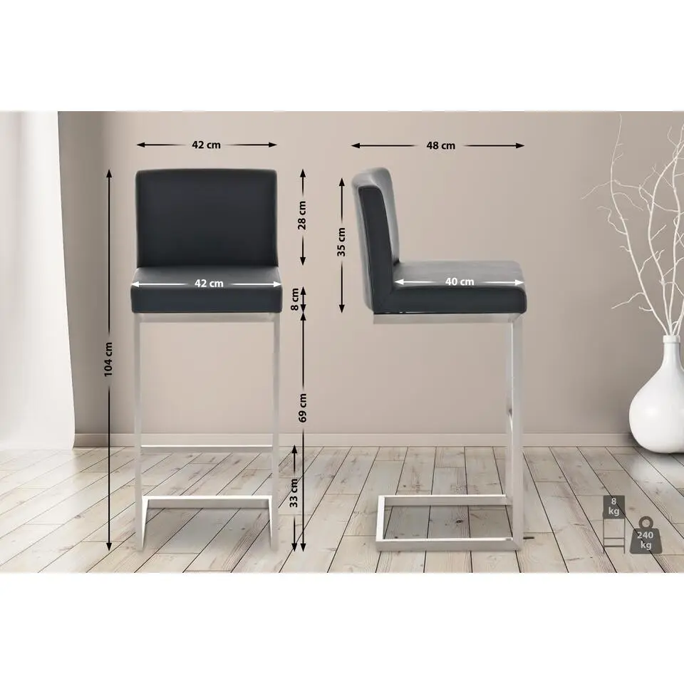 CLP Set van 2 Barkruk Paros Kunstleer - zwart