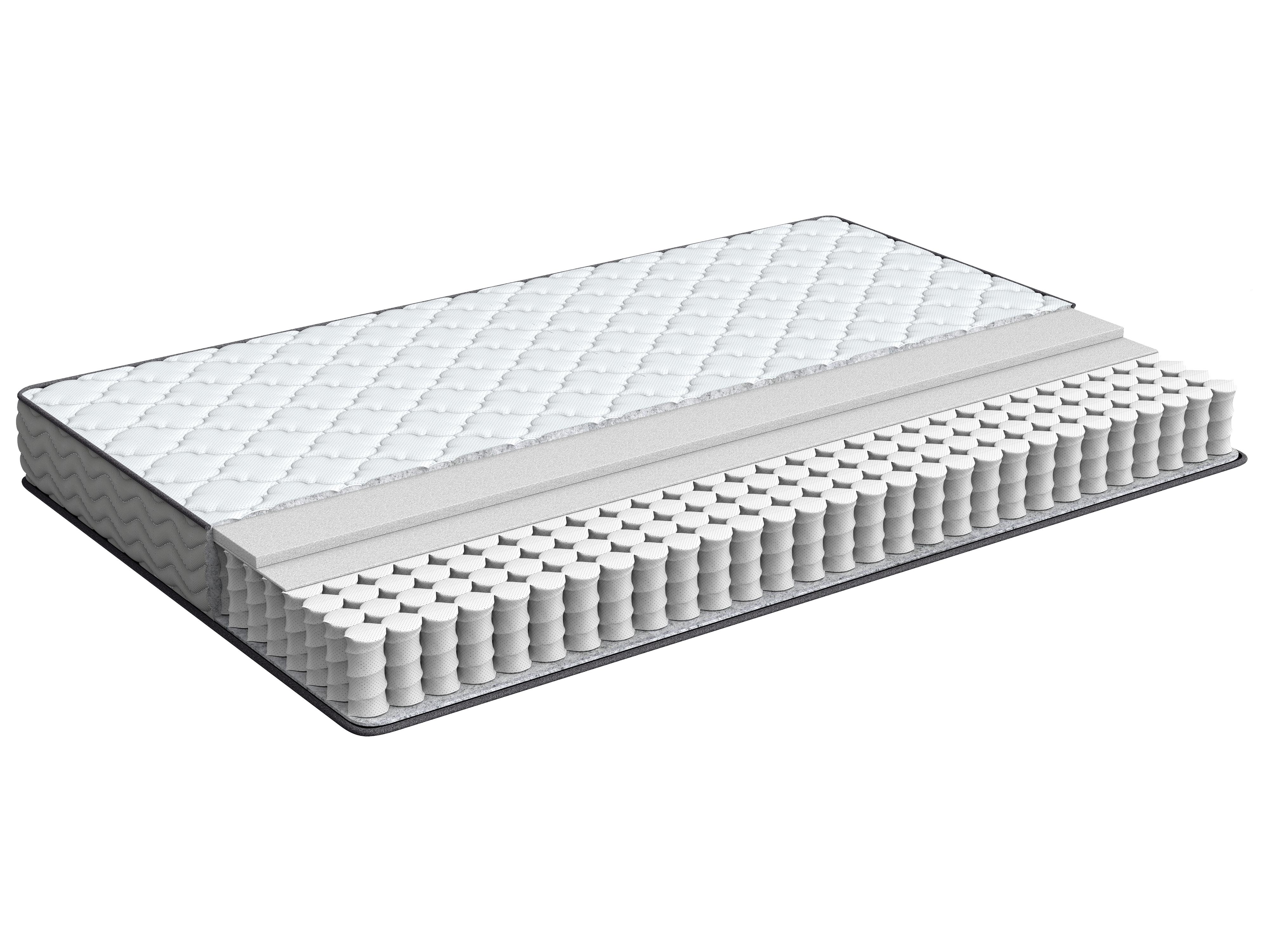Pocket Spring Mattress BLISS H2/3 Medium 80 x 200 cm (EU Small Single)