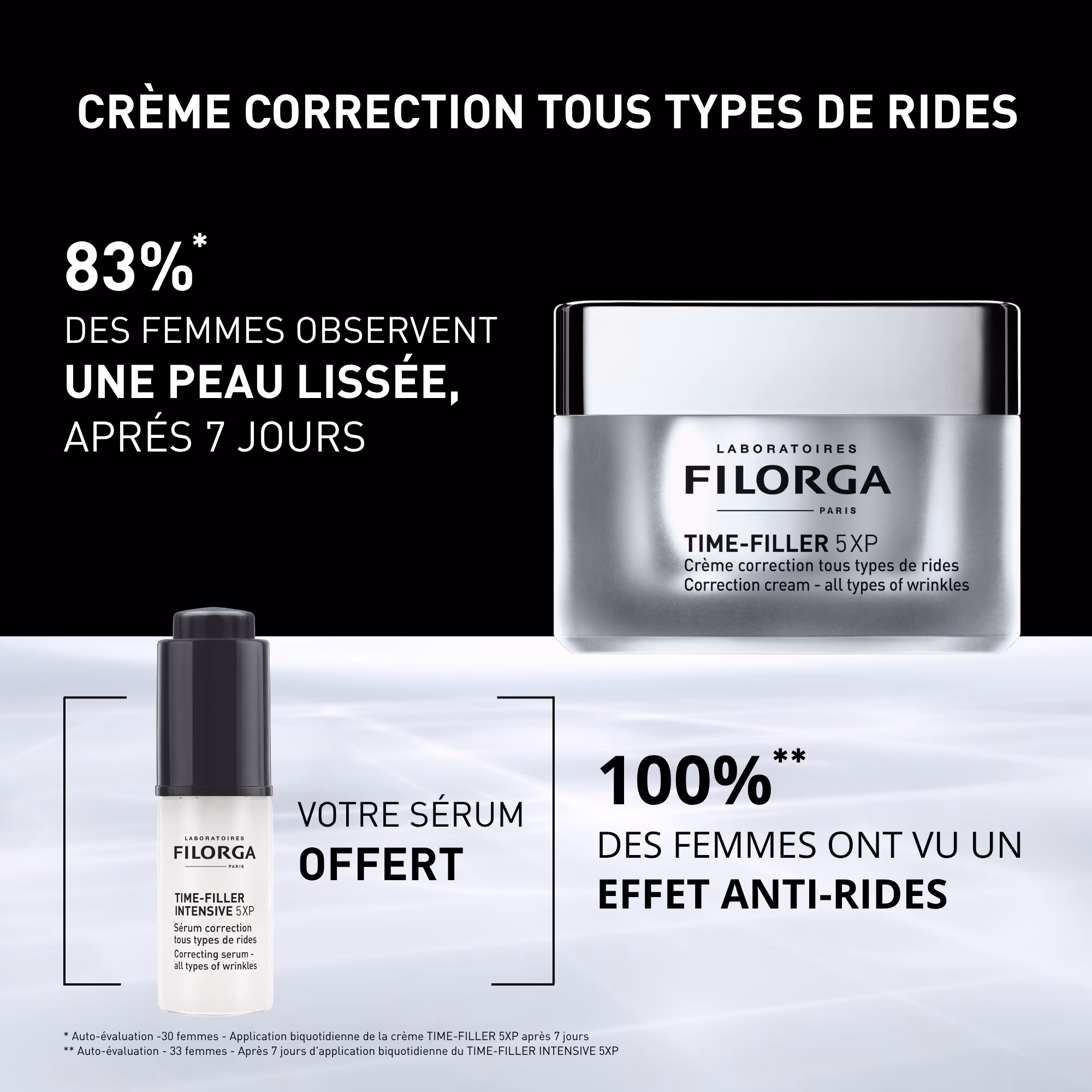 TIME-FILLERCoffret 5xp crème et sérum