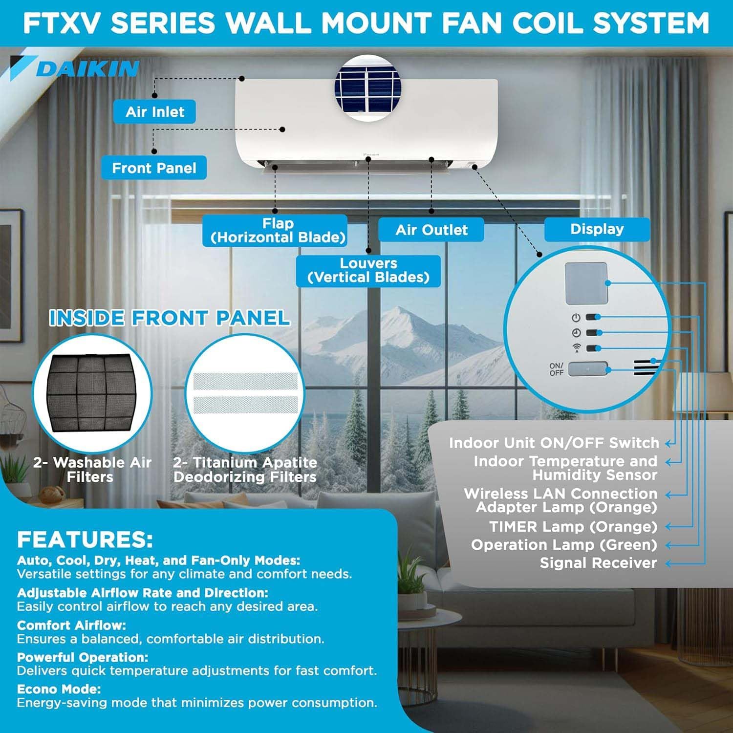 Daikin 18,000 BTU (9K + 12K) 21SEER2 2-Zone Mini Split Air Conditioner Heat Pump R-32 System with Maxwell 15 ft. Installation Kit and Wall Mounting Bracket