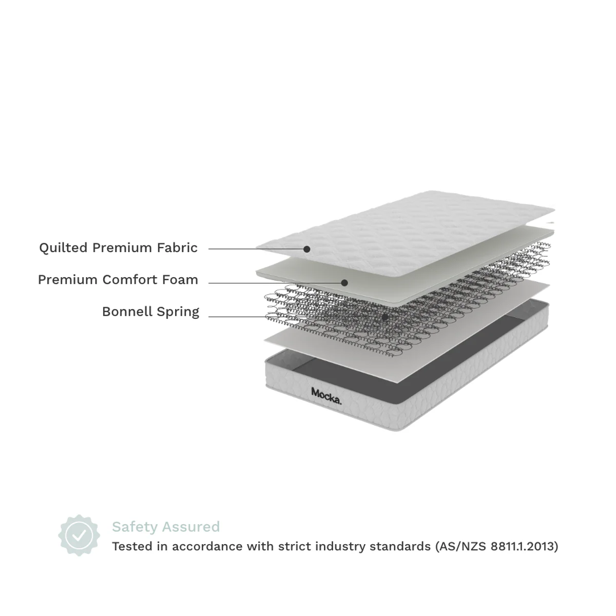 Mocka Cot Mattress