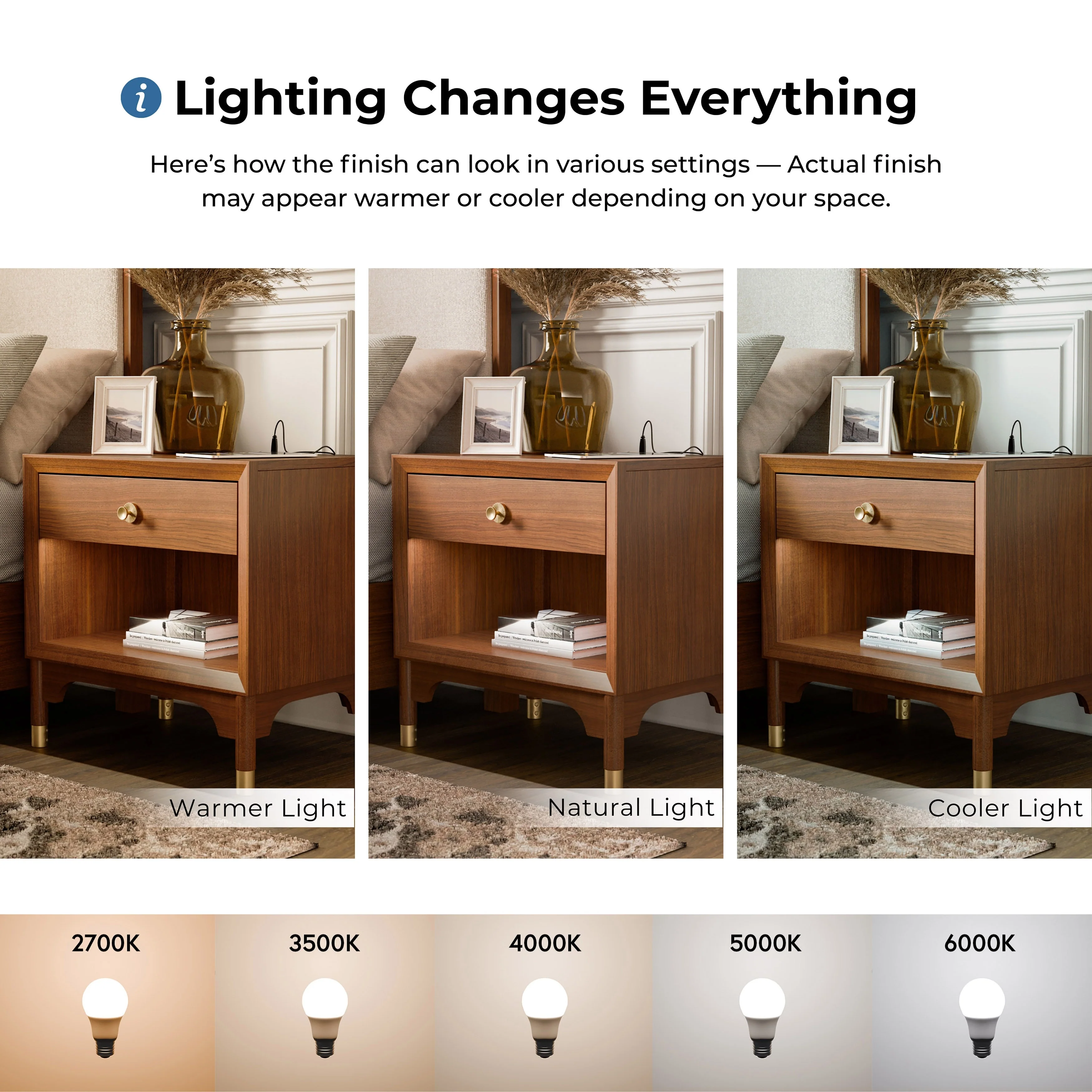 Furniture of America Forma Mid-Century Modern Walnut Solid Wood Nightstand With LED Light and USB Ports (Set of 2)