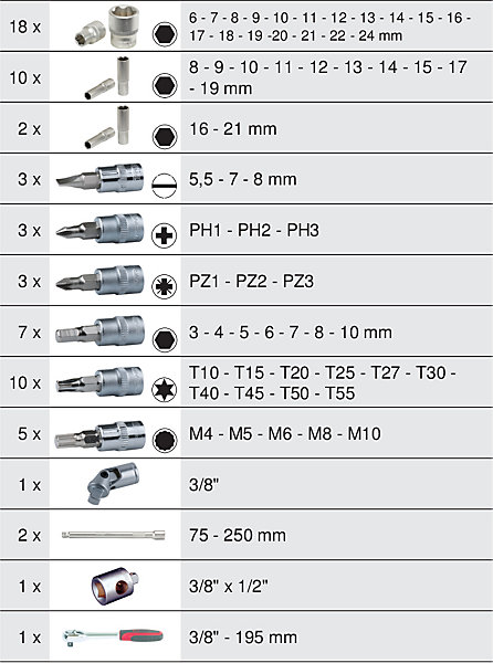 KS Tools - 922.0666 - Coffret de douilles et accessoires ULTIMATE 3/8'', 66 pièces