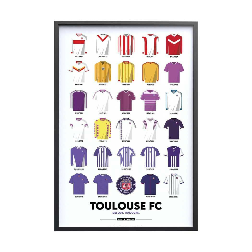 FOOTBALL - Affiche Foot - Toulouse FC Maillots Historiques 40x60 cm