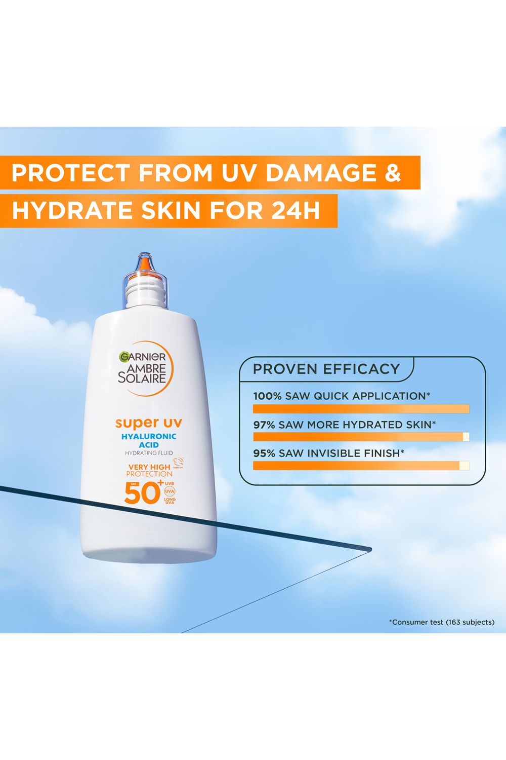 Garnier Ambre Solaire Ultra-Light Sensitive Sun Protection Face Fluid SPF50