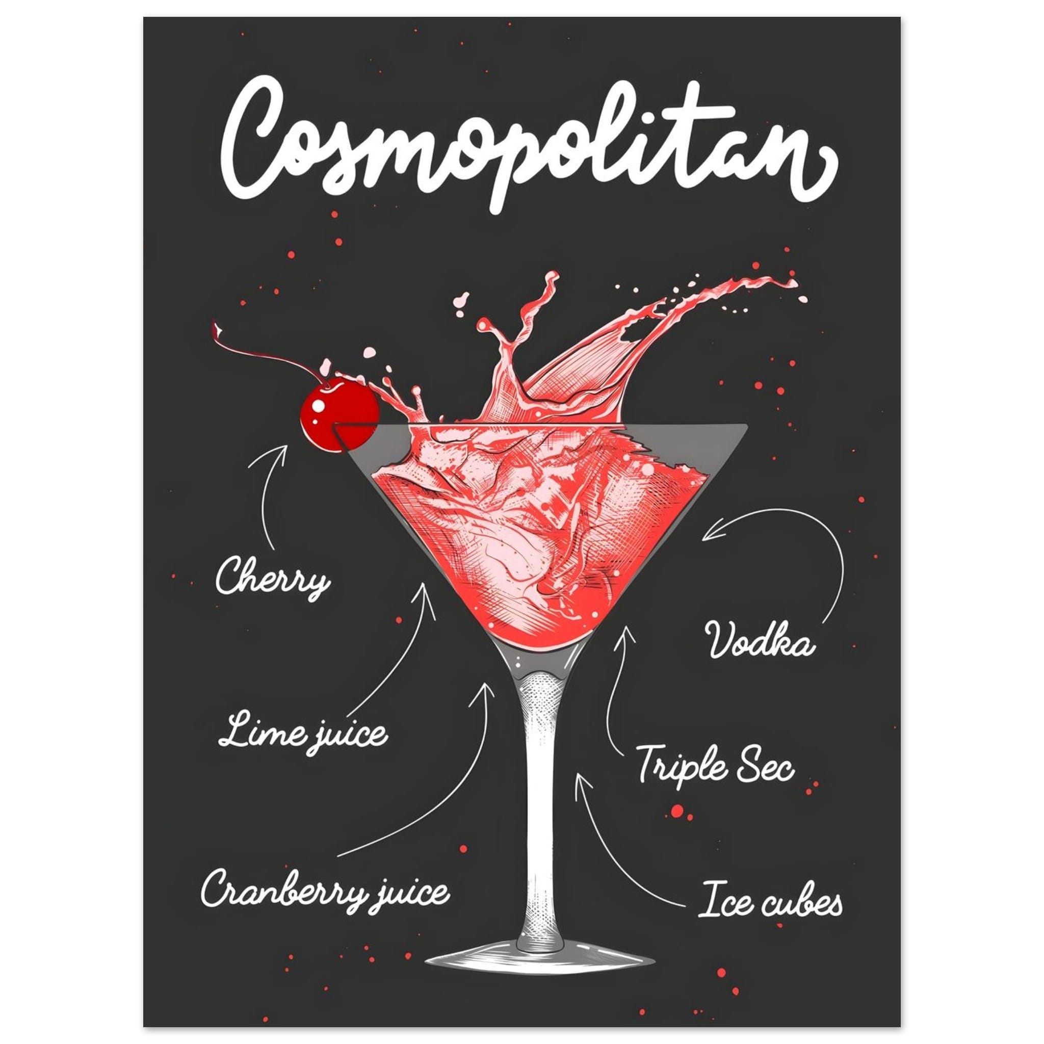 Artfulprints Cosmopolitan cocktail I – Illustratie  poster 30x40 cm