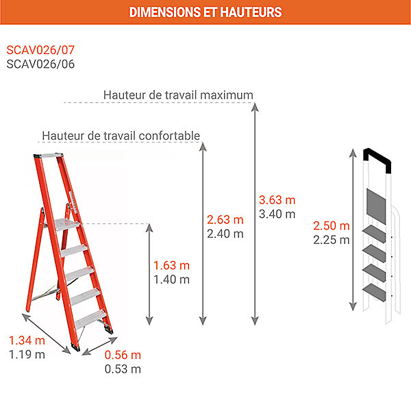 Escabeau 6 isolant en fibre de verre avec bac porte-objets et garde-corps - SCAV026/06