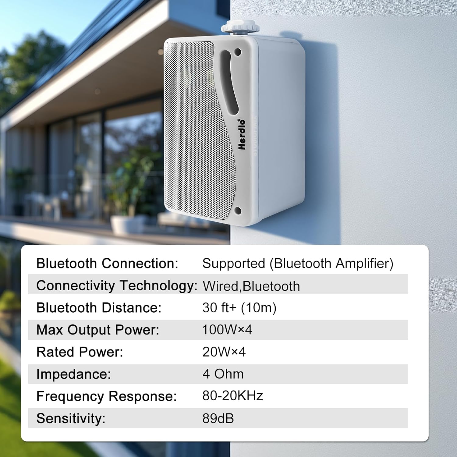 Herdio 3.5 Inch Passive Outdoor Speakers Wired Waterproof Wall Mount Speakers with 400W Superior Sound, All-Weather Durability, for Home Patio Garden Marine Boat Garage Indoor,4-Pack White