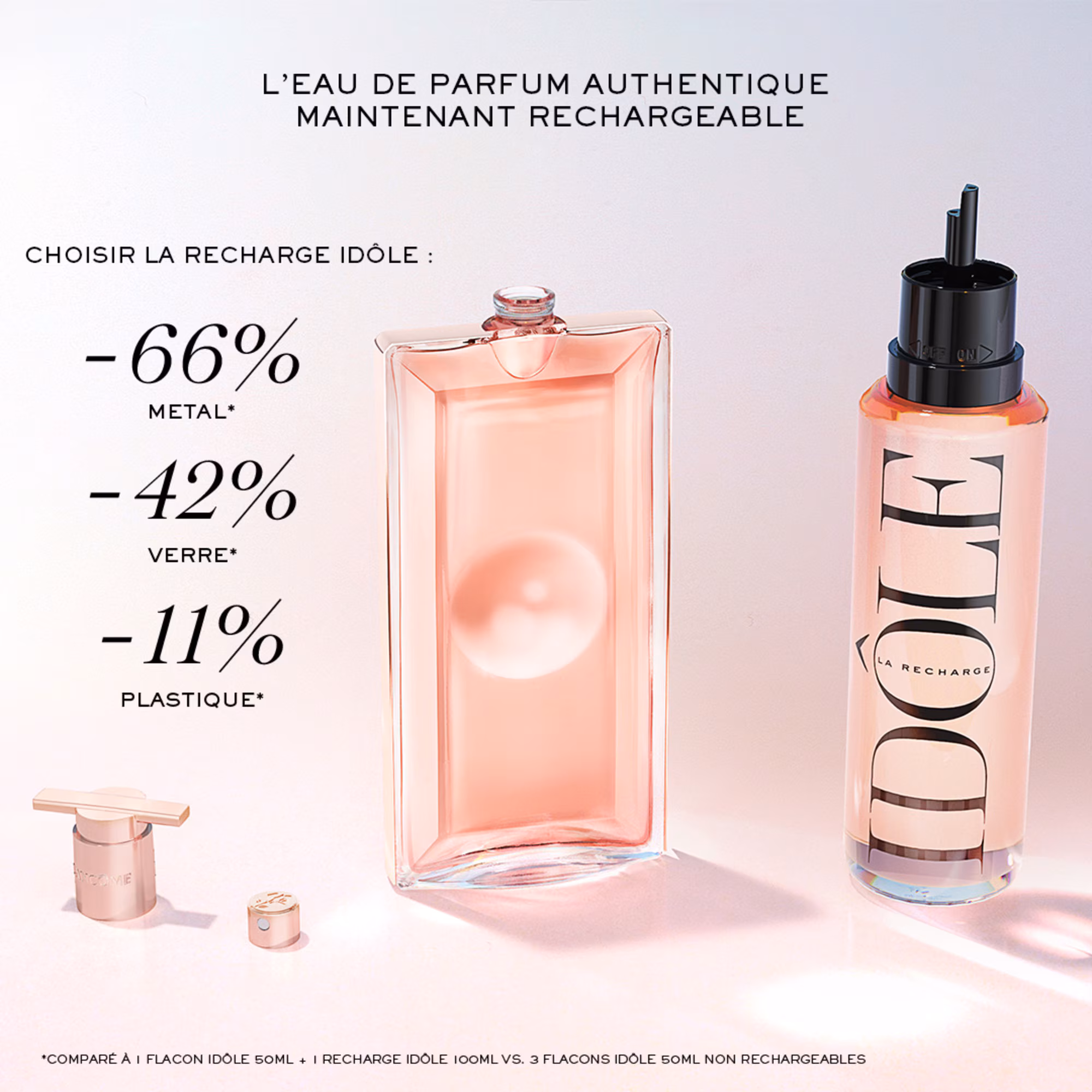 IDOLEEau de parfum - recharge