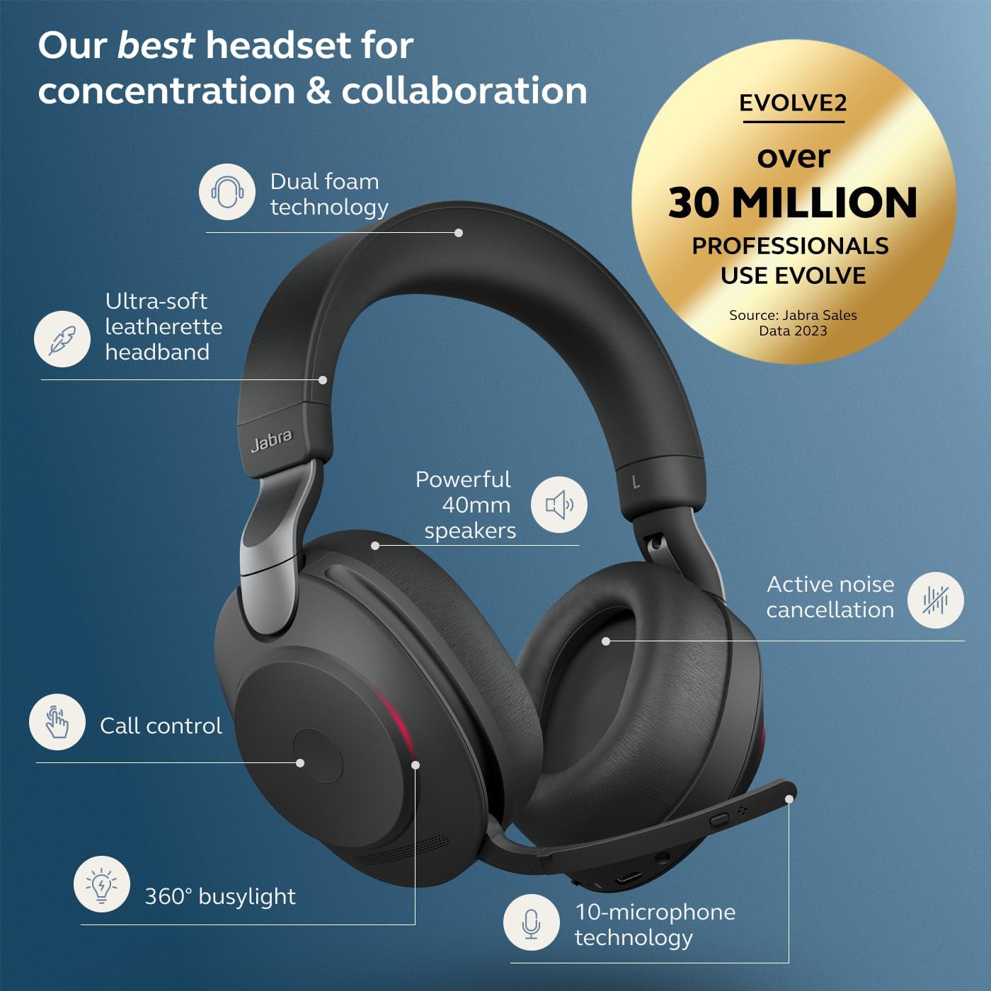 Jabra Evolve2 85 Wireless PC Headset – Noise Cancelling UC Certified Stereo Headphones with Long-Lasting Battery – USB-C Bluetooth Adapter – Black