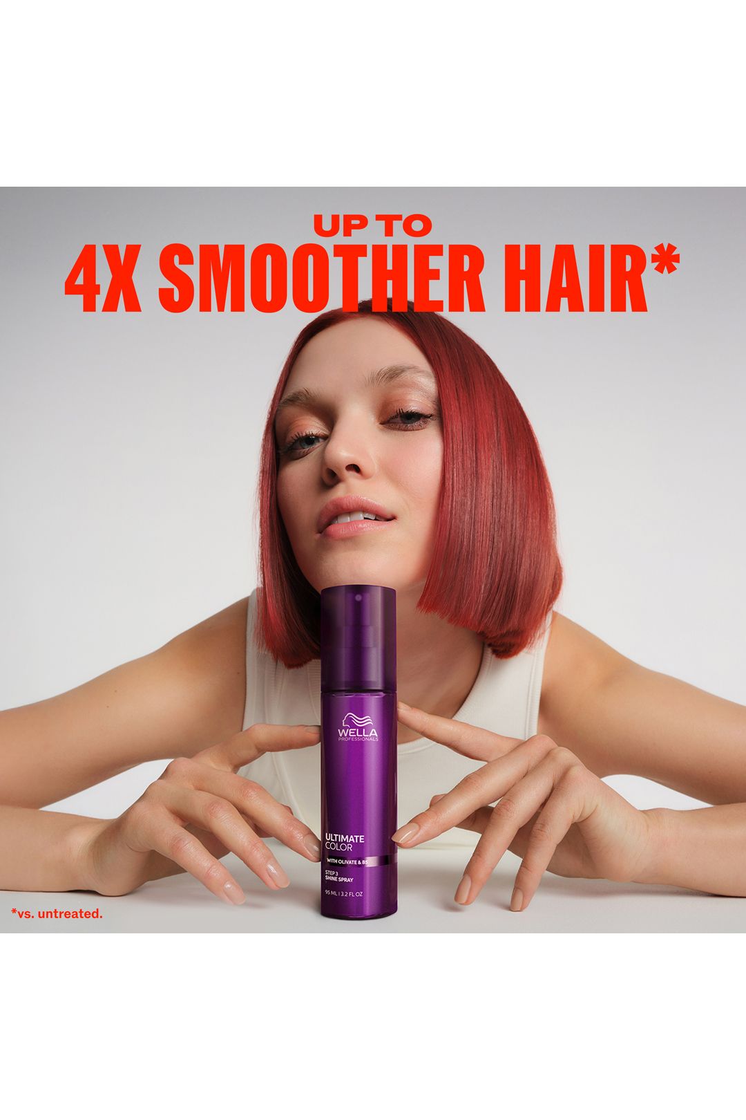 Wella Professionals Ultimate Color Shine Spray For all Coloured Hair 95ml
