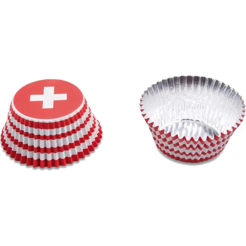 Backform 50er-Set Schweiz