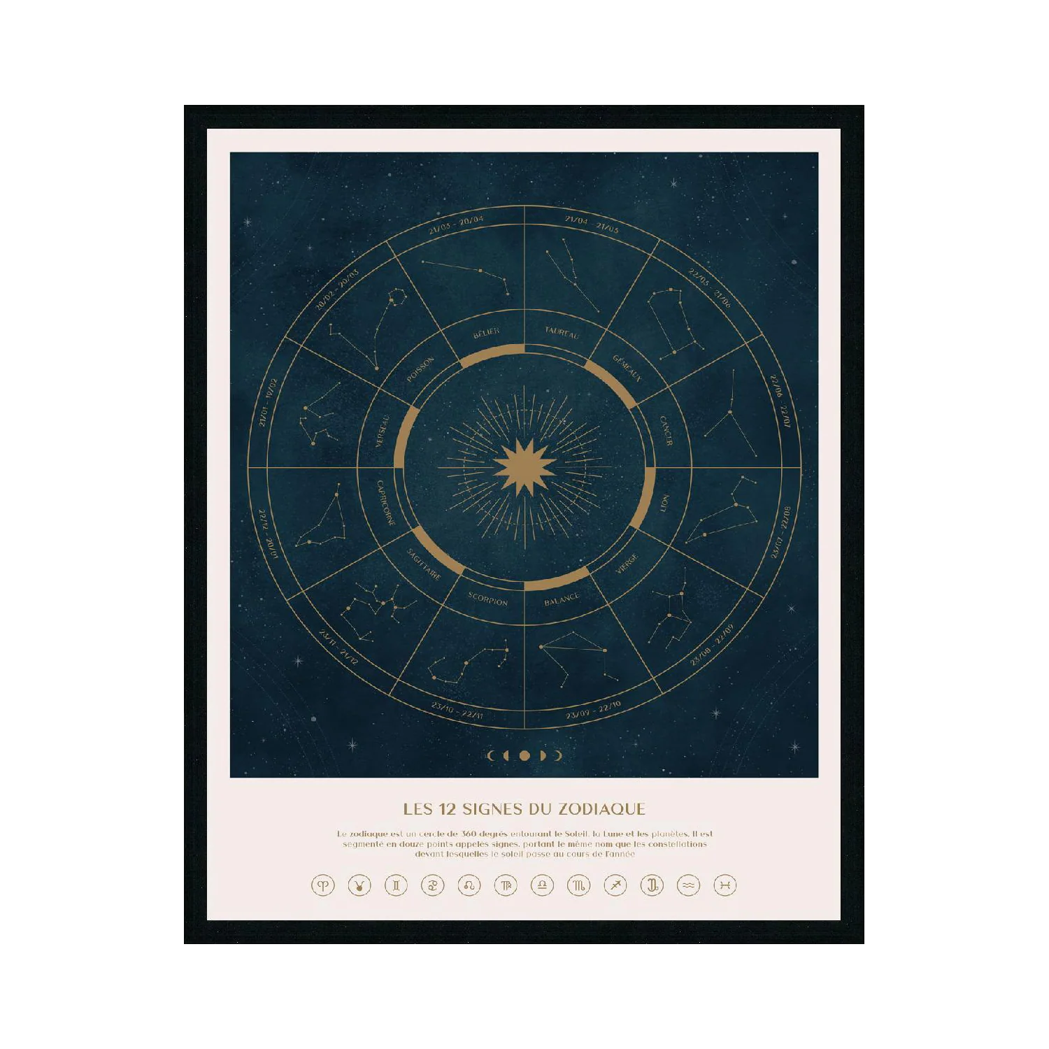 4MURS Tableau MAP ASTRO coloris noir