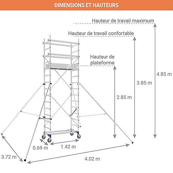Echafaudage roulant 1 plateau - Hauteur travail max. 4.85m - 26402430