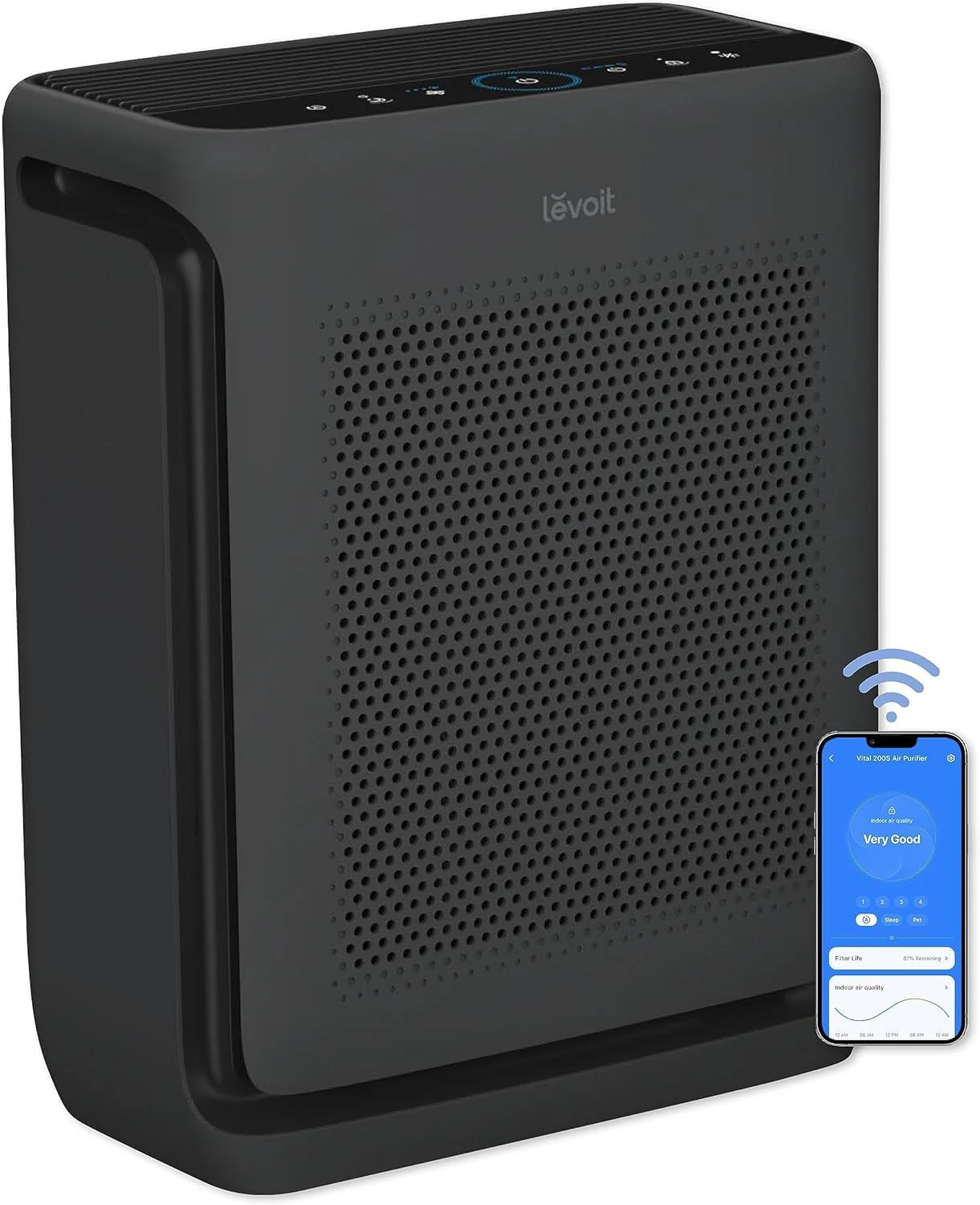 Air Purifiers for Home Large Room Up to 1800 Ft2 in 1 Hr with Washable Pre-Filter, Air Quality Monitor, Smart WiFi, HEPA Sleep Mode for Allergies, Pet Hair in Bedroom, Vital 200S-P, White(Black)