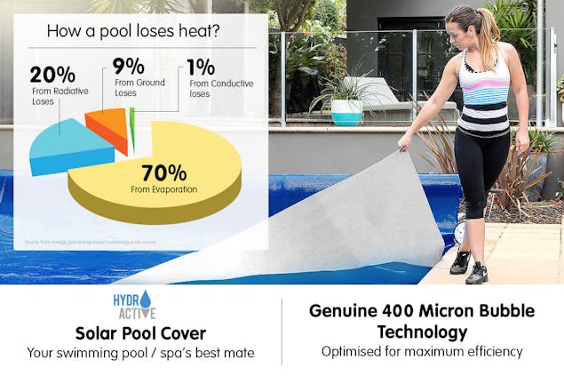 NNEDPE 400 Micron Solar Swimming Pool Cover Silver/Blue - 7m x 4m