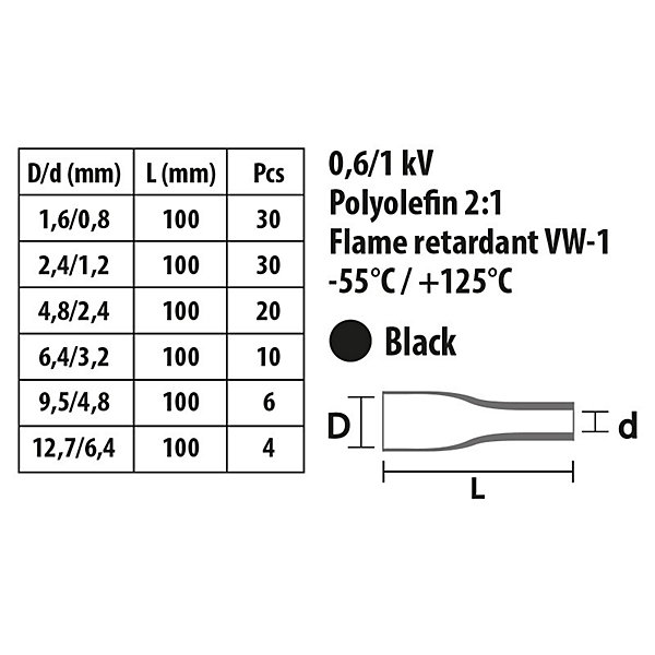 Kit de 100 tubes thermorétractables. 6 tailles assorties. Noir