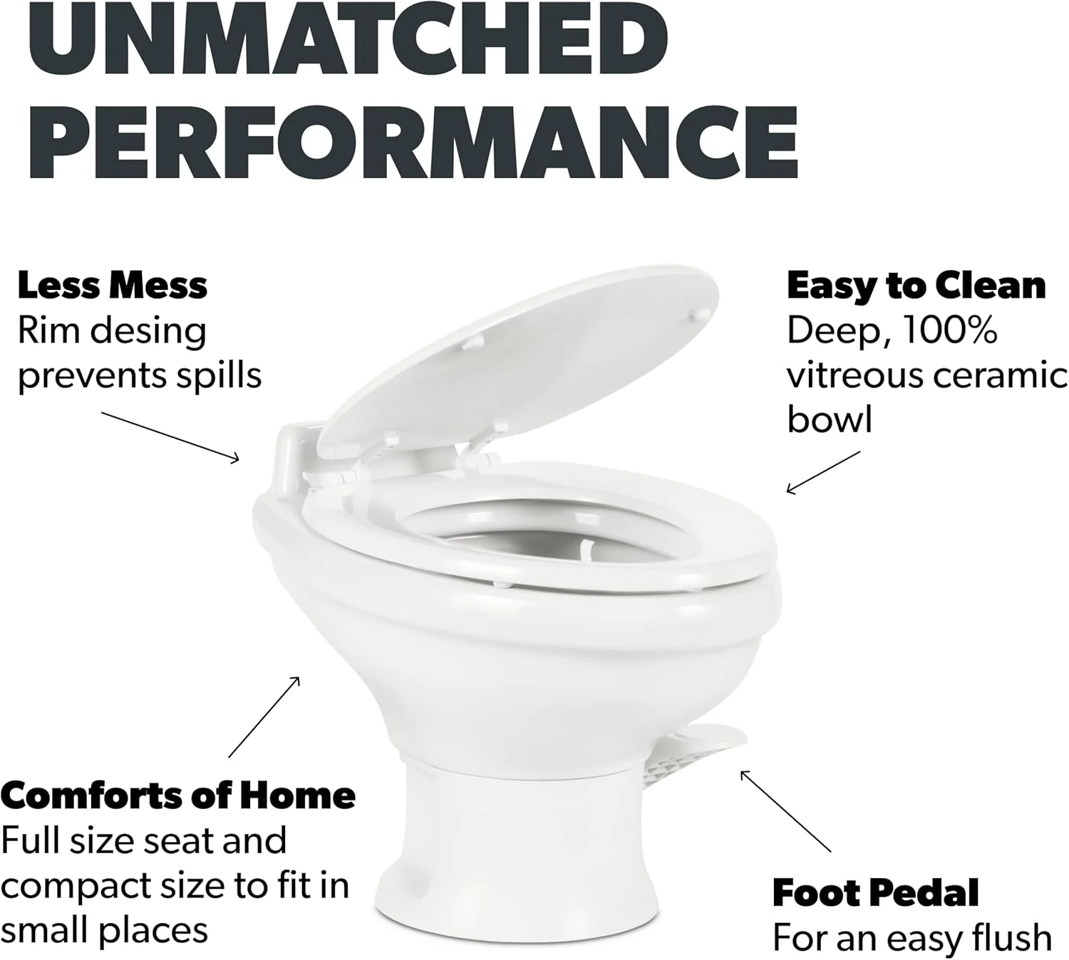 320 Series Standard Height RV Toilet - White(White/Standard Height/Toilet)