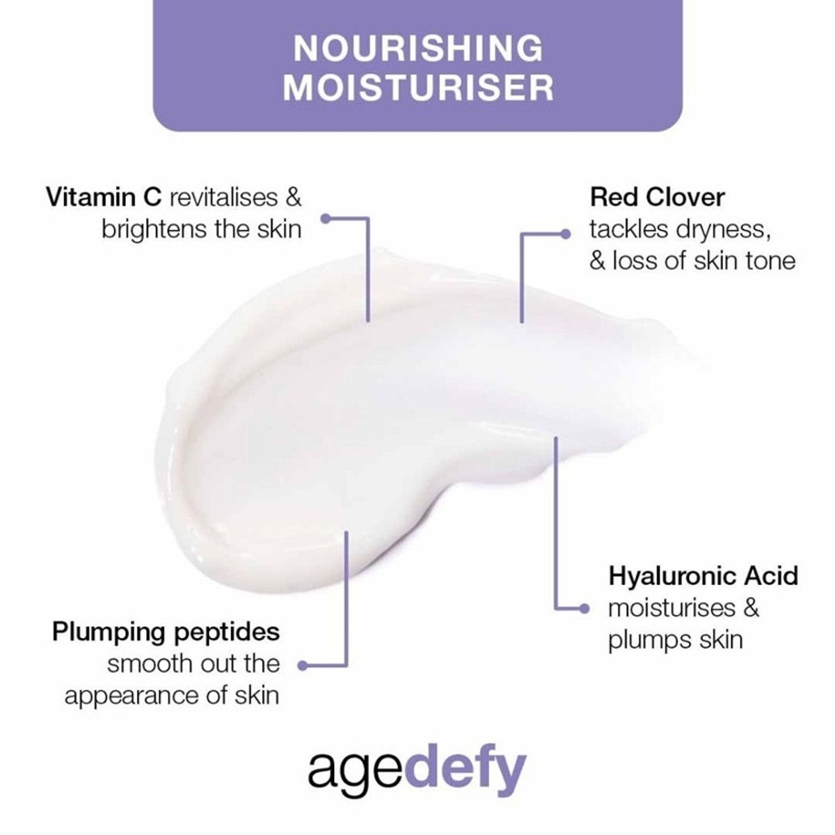 ARK Skincare Age Defy Moisturiser
