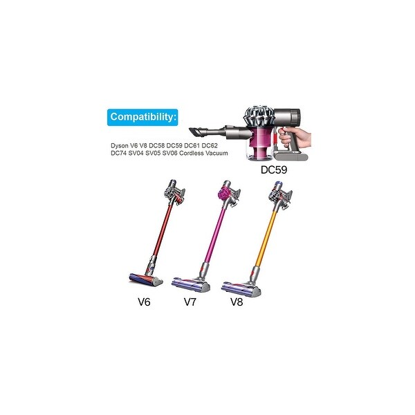 Dyson Charger DC58 DC59 DC60 DC61 CordFree Handheld Vacuum Power Supply (2 Pack)