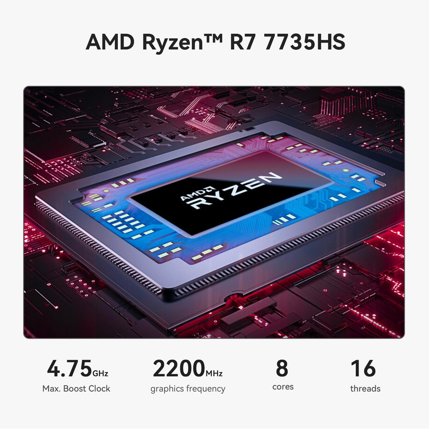 Beelink SER5 MAX Mini PC  AMD Ryzen 7 7735HS(6nm  8C/16T) up to 4.75GHz  Mini Computer 24GB LPDDR5 RAM 1TB NVME SSD  Micro PC 4K@60Hz Triple Display  Mini Gaming Computer WiFi6/BT5.2/HTPC/W-11 Pro