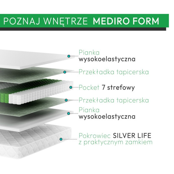 Materac medyczny sprężynowy MEDIRO FORM ACTIV