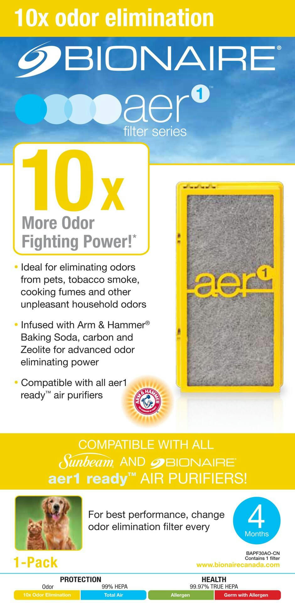 Bionaire aer1 airbutler HEPA Air Filter, Remove Dust & Household Odours, Blue