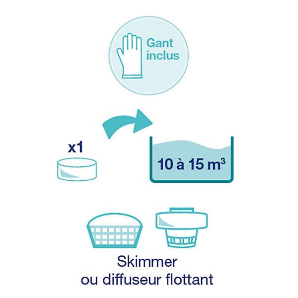 Chlore multifonction en galet de 135g Marina 4,32kg