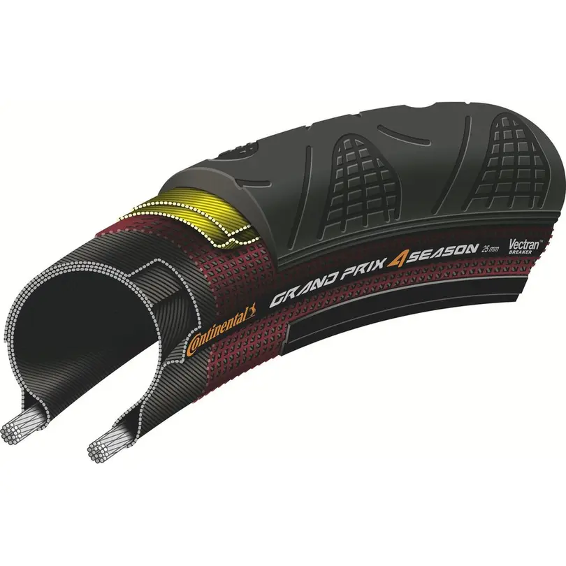 Fahrrad Grand Prix 4-Season